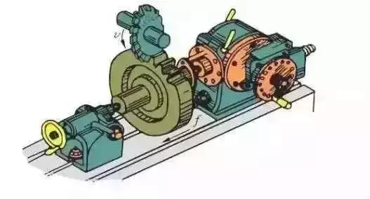 渐开线齿轮是怎么回事，图解6种齿轮加工工艺！